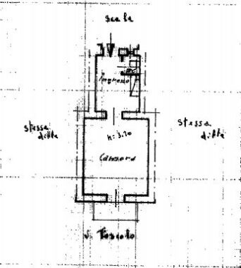 planimetria