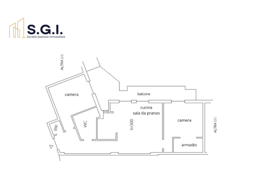 PLANIMETRIA (3)